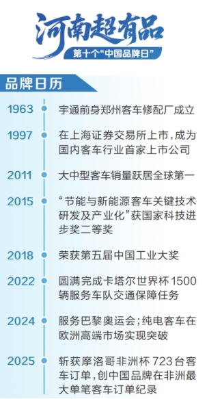 河南要闻26.04.216038