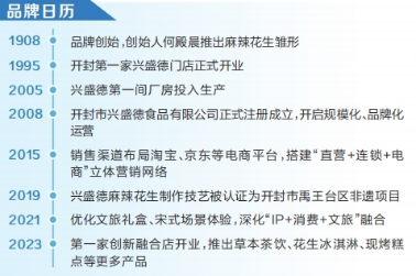 河南要闻26.04.22159