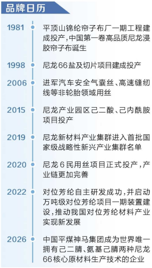河南要闻26.04.246224
