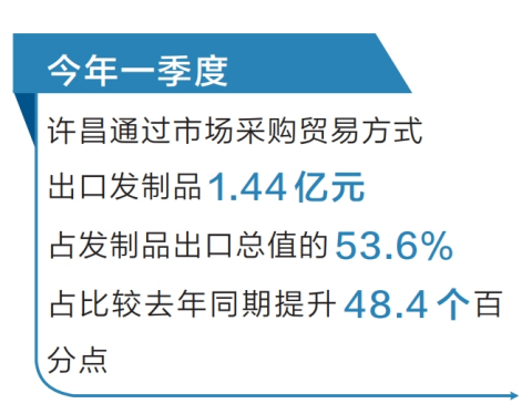 河南要闻26.04.271480