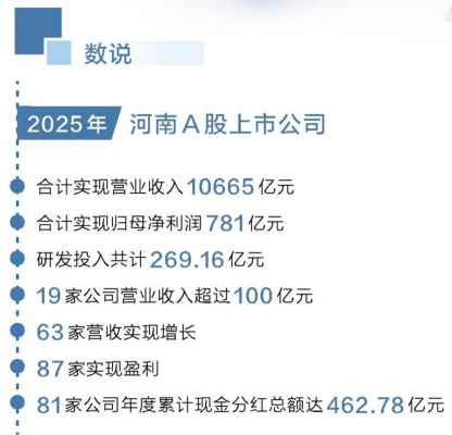 河南要闻26.05.127009