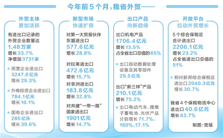 河南要闻26.06.125655
