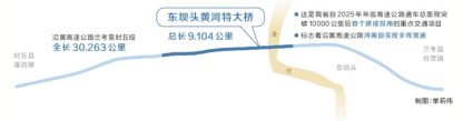 河南要闻26.06.169499 河南要闻26.06.169499
