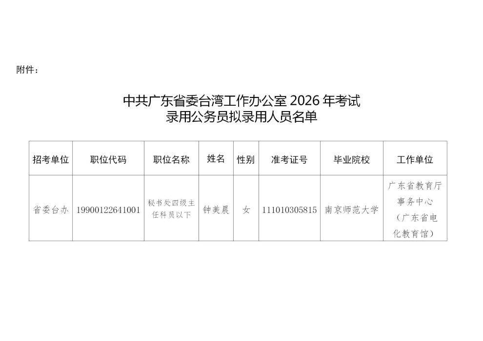 WPS图片(1) WPS图片(1)