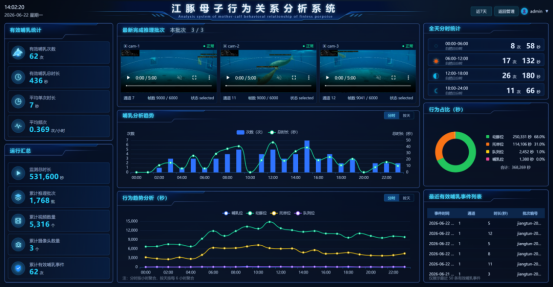 首例！在武汉生了！体重已9公斤1390
