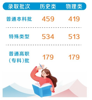 河南要闻26.06.258629